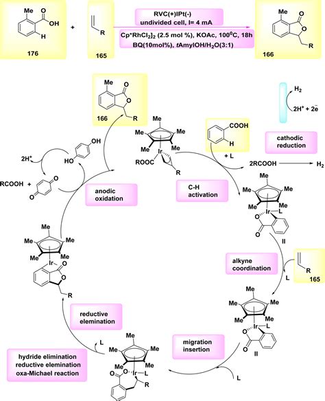Heterocycles 2006, 70, 581.